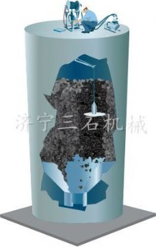 點(diǎn)擊查看詳細信息<br>標題：水泥清庫機  閱讀次數：5282